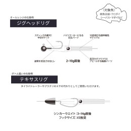 Illustration de gamme Puni-Ika 3 pouces — exemples de montages, accessoires non inclus
