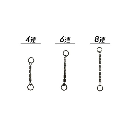 REV Line — comparaison fabricant des 4, 6 et 8 éléments ; variante vendue : 6 éléments, 45 mm, lot de 2