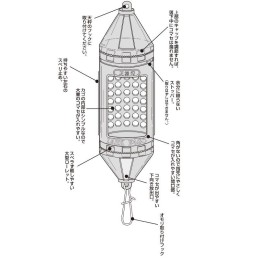 Schéma technique Lark Kago moyen — illustration de fonctionnement