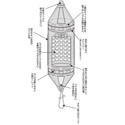 Schéma technique Lark Kago moyen — illustration de fonctionnement