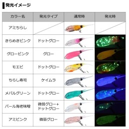Effets des coloris de la gamme Chibi Ebi 48 — tableau comparatif fabricant
