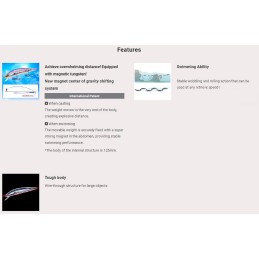 Aile Magnet TG Minnow — illustration technique de la gamme ; coloris de démonstration