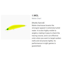 Coloris n°8 MCL Mat Chartreuse — illustration de présentation sans hameçons