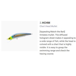 Coloris n°2 HCHM Chart Head Mullet — illustration de présentation sans hameçons