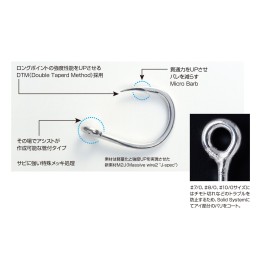 Hameçon Decoy JS-2 Jigging Single Cutlass n° 1 – sachet de 7