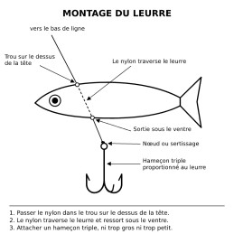 Poisson nageur de traîne Andeman YLF 10,5 cm – 60 g